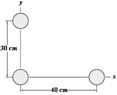 <strong>Exhibit 13-1 Three 5.0-kg masses are located at points in the xy plane as shown in the figure. Use this exhibit to answer the following question(s). Refer to Exhibit 13-1.What is the magnitude of the resultant force (caused by the other two masses)on the mass at the origin?</strong> A)2.7 × 10−<sup>8</sup> N B)2.1 × 10−<sup>8</sup> N C)1.8 × 10−<sup>8</sup> N D)2.4 × 10−<sup>8</sup> N E)2.9 × 10−<sup>8</sup> N