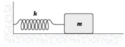 <strong>A mass m = 2.0 kg is attached to a spring having a force constant k = 290 N/m as in the figure.The mass is displaced from its equilibrium position and released.Its frequency of oscillation (in Hz)is approximately </strong> A)12 B)0.50 C)0.010 D)1.9 E)0.080