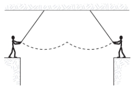 <strong>Two circus clowns (each having a mass of 50 kg)swing on two flying trapezes (negligible mass,length 25 m)shown in the figure.At the peak of the swing,one grabs the other,and the two swing back to one platform.The time for the forward and return motion is </strong> A)10 s B)50 s C)15 s D)20 s E)25 s
