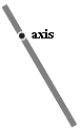 <strong>The figure shows a uniform rod (length L = 1.0 m,mass = 2.0 kg)suspended from a pivot a distance d = 0.25 m above its center of mass.The angular frequency (in rad/s)for small oscillations is approximately </strong> A)1.0 B)2.5 C)1.5 D)4.1 E)3.5