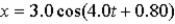 <strong>The oscillation of the 2.0-kg mass on a spring is described by Where x is in centimeters and t is in seconds.What is the force constant of the spring?</strong> A)4.0 N/m B)0.80 N/m C)16 N/m D)32 N/m E)2.0 N/m