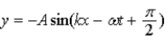 <strong>The equation Is the same as</strong> A) B) C) D) E)