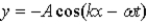 <strong>The equation Is the same as</strong> A) B) C) D) E)