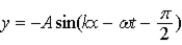 <strong>The equation Is the same as</strong> A) B) C) D) E)