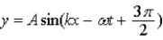 <strong>The equation Is the same as</strong> A) B) C) D) E)