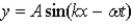 <strong>What is the expression for the transverse velocity of the wave in a string given by ?</strong> A) B) C) D) E)