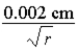 <strong>A spherical wave has the form ) The amplitude of the wave a distance r from the source is</strong> A)0.002 cm. B) . C) . D) . E) .