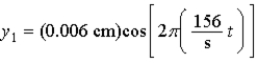 <strong>The superposition of two waves And At the location x = 0 in space results in</strong> A)beats at a beat frequency of 3 Hz. B)a pure tone at a frequency of 153 Hz. C)a pure tone at a frequency of 156 Hz. D)beats at a beat frequency of 6 Hz in a 153 Hz tone. E)a tone at a frequency of 156 Hz,as well as beats at a beat frequency of 6 Hz in a 153 Hz tone.
