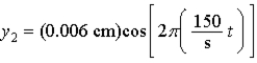 <strong>The superposition of two waves And At the location x = 0 in space results in</strong> A)beats at a beat frequency of 3 Hz. B)a pure tone at a frequency of 153 Hz. C)a pure tone at a frequency of 156 Hz. D)beats at a beat frequency of 6 Hz in a 153 Hz tone. E)a tone at a frequency of 156 Hz,as well as beats at a beat frequency of 6 Hz in a 153 Hz tone.