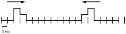 <strong>Two pulses are traveling towards each other at 10 cm/s on a long string at t = 0 s,as shown below. Which diagram below correctly shows the shape of the string at 0.5 s?</strong> A) B) C) D) E)