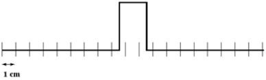 <strong>Two pulses are traveling towards each other at 10 cm/s on a long string at t = 0 s,as shown below. Which diagram below correctly shows the shape of the string at 0.5 s?</strong> A) B) C) D) E)