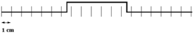 <strong>Two pulses are traveling towards each other at 10 cm/s on a long string at t = 0 s,as shown below. Which diagram below correctly shows the shape of the string at 0.5 s?</strong> A) B) C) D) E)