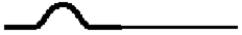 <strong>Two ropes are spliced together as shown. A short time after the incident pulse shown in the diagram reaches the splice,the rope's appearance will be that in</strong> A) B) C) D) E)
