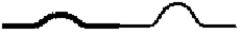 <strong>Two ropes are spliced together as shown. A short time after the incident pulse shown in the diagram reaches the splice,the rope's appearance will be that in</strong> A) B) C) D) E)