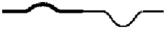 <strong>Two ropes are spliced together as shown. A short time after the incident pulse shown in the diagram reaches the splice,the rope's appearance will be that in</strong> A) B) C) D) E)