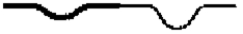 <strong>Two ropes are spliced together as shown. A short time after the incident pulse shown in the diagram reaches the splice,the rope's appearance will be that in</strong> A) B) C) D) E)