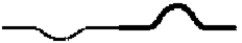 <strong>Two ropes are spliced together as shown. A short time after the incident pulse shown in the diagram reaches the splice,the rope's appearance will be that in</strong> A) B) C) D) E)