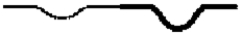 <strong>Two ropes are spliced together as shown. A short time after the incident pulse shown in the diagram reaches the splice,the rope's appearance will be that in</strong> A) B) C) D) E)