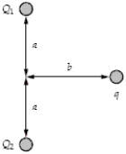 <strong>If a = 3.0 mm,b = 4.0 mm,Q<sub>1</sub> = 60 nC,Q<sub>2</sub> = 80 nC,and q = 32 nC in the figure,what is the magnitude of the electric force on q? </strong> A)1.6 N B)1.3 N C)1.9 N D)2.2 N E)0.040 N