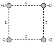 <strong>If Q = 20 μC and L = 60 cm,what is the magnitude of the electrostatic force on any one of the charges shown? </strong> A)25 N B)19 N C)15 N D)9.1 N E)14 N