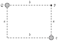 <strong>If a = 60 cm,b = 80 cm,Q = −4.0 nC,and q = 1.5 nC,what is the magnitude of the electric field at point P? </strong> A)68 N/C B)72 N/C C)77 N/C D)82 N/C E)120 N/C