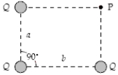 <strong>If Q = 16 nC,a = 3.0 m,and b = 4.0 m,what is the magnitude of the electric field at point P? </strong> A)33 N/C B)31 N/C C)24 N/C D)19 N/C E)13 N/C