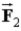 <strong>Two charged particles,Q<sub>1</sub> and Q<sub>2</sub>,are a distance r apart with Q<sub>2</sub> = 5Q<sub>1</sub>.Compare the forces they exert on one another when Is the force Q<sub>2</sub> exerts on Q<sub>1</sub> and Is the force Q<sub>1</sub> exerts on Q<sub>2</sub>.</strong> A) = 5 . B) = −5 . C) = . D) = − . E)5 = .