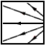 <strong>Which one of the diagrams below is not a possible electric field configuration for a region of space which does not contain any charges?</strong> A) B) C) D) E)