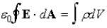 <strong>Which one of the following cannot be a statement of Gauss's Law for some physical situation?</strong> A)4πr<sup>2</sup>ε<sub>0</sub>E = Q. B)2πrLε<sub>0</sub>E = Q. C) . D) . E) .