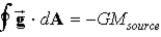 <strong>If we define the gravitational field ,where Is a unit radial vector,then Gauss's Law for gravity is</strong> A) . B) . C) . D) . E) .