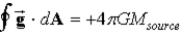 <strong>If we define the gravitational field ,where Is a unit radial vector,then Gauss's Law for gravity is</strong> A) . B) . C) . D) . E) .