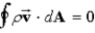 <strong>Gino says that the analog of Gauss's law for the flow of an incompressible fluid of density ρ at constant velocity Is For an imaginary surface within the fluid.Lorenzo says that it is true only if the area where the fluid enters the surface and the area where it leaves the surface are both perpendicular to the velocity of the fluid.Which one,if either,is correct?</strong> A)Gino,because as much fluid leaves as enters. B)Lorenzo,because is not equal to zero if the fluid enters or exits at angles other than 90°. C)Lorenzo,because this is true only when the fluid executes rotational motion. D)Gino,because it is true only when the fluid is enclosed on all sides,not when it is flowing. E)Lorenzo,because it is true only when the fluid is enclosed on all sides,not when it is flowing.
