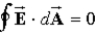 <strong>Whitney says that Gauss's Law can be used to find the electric field of a sufficiently symmetrical distribution of charge as long as Over the whole Gaussian surface.Algie says that the electric field must be a constant vector over the entire Gaussian surface.Which one,if either,is correct?</strong> A)Whitney,because that means no charge is enclosed within the Gaussian surface. B)Algie,because a constant electric field means that . C)Both,because the conditions in (a)and (b)are equivalent. D)Neither,because the electric field can be found from Gauss's law only if holds only over a portion of the Gaussian surface. E)Neither,because the charge distribution must be symmetric if anywhere on the surface.