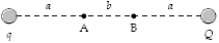 If a = 30 cm,b = 20 cm,q = +2.0 nC,and Q = −3.0 nC in the figure,what is the potential difference V<sub>A</sub> − V<sub>B</sub>?