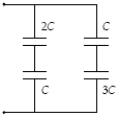 <strong>Determine the equivalent capacitance of the combination shown when C = 12 nF. </strong> A)34 nF B)17 nF C)51 nF D)68 nF E)21 nF