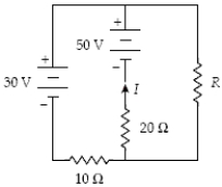 <strong>Determine the resistance R when I = 1.5 A. </strong> A)40 Ω B)8.0 Ω C)85 Ω D)28 Ω E)32 Ω