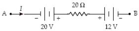 <strong>What is the potential difference V<sub>B</sub> − V<sub>A</sub> when the I = 1.5 A in the circuit segment below? </strong> A)+22 V B)−22 V C)−38 V D)+38 V E)+2.0 V