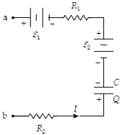 <strong>If ε <sub>1</sub> = 4.0 V,ε <sub>2</sub> = 12.0 V,R<sub>1</sub> = 4 Ω,R<sub>2</sub> = 12 Ω,C = 3 μF,Q = 18 μC,and I = 2.5 A,what is the potential difference V<sub>a</sub> − V<sub>b</sub>? </strong> A)−30 V B)30 V C)5.0 V D)−5.0 V E)−1.0 V