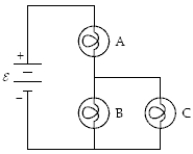 <strong>The circuit below contains three 100-watt light bulbs.The emf ε = 110 V.Which light bulb(s)is(are)the brightest? </strong> A)A B)B C)C D)B and C E)All three are equally bright.