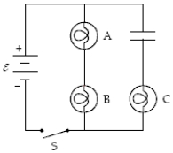 <strong>The circuit below contains three 100-W light bulbs and a capacitor.The emf ε = 110V.At the instant the switch S is closed,which light bulb is brightest? </strong> A)A B)B C)C D)A and B E)All three are equally bright.