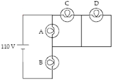 <strong>The circuit below contains 4 100-W light bulbs.The emf is 110 V.Which light bulb(s)is(are)brightest? </strong> A)A B)B C)C D)D E)C and D