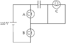 <strong>Which of the identical light bulb(s)is(are)brightest when the capacitor has half its maximum charge? </strong> A)A B)B C)C D)A and B E)All three are equally bright.