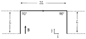 <strong>A straight wire is bent into the shape shown.Determine the net magnetic force on the wire when the current I travels in the direction shown in the magnetic field ) </strong> A)2IBL in the −z direction B)2IBL in the +z direction C)4IBL in the +z direction D)4IBL in the −z direction E)zero