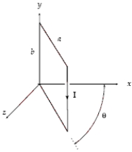 <strong>The figure shows the orientation of a rectangular loop consisting of 80 closely wrapped turns each carrying a current I.The magnetic field in the region is ( )mT)The loop can turn about the y axis.If θ = 30°,a = 0.40 m,b = 0.30 m,and I = 8.0 A,what is the magnitude of the torque exerted on the loop? </strong> A)2.5 N ⋅ m B)1.5 N ⋅ m C)3.1 N ⋅ m D)2.7 N ⋅ m E)0.34 N ⋅ m