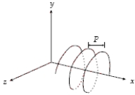 <strong>A charged particle (m = 2.0 g,q = −50 μC)moves in a region of uniform field along a helical path (radius = 4.0 cm,pitch = 8.0 cm)as shown.What is the angle between the velocity of the particle and the magnetic field? </strong> A)27° B)72° C)63° D)18° E)58°