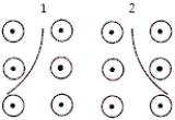<strong>A magnetic field is directed out of the page.Two charged particles enter from the top and take the paths shown in the figure.Which statement is correct? </strong> A)Particle 1 has a positive charge and particle 2 has a negative charge. B)Both particles are positively charged. C)Both particles are negatively charged. D)Particle one has a negative charge and particle 2 has a positive charge. E)The direction of the paths depends on the magnitude of the velocity,not on the sign of the charge.