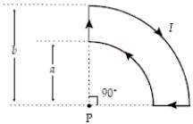 If a = 1.0 cm,b = 3.0 cm,and I = 30 A,what is the magnitude of the magnetic field at point P?