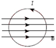 <strong>Which diagram correctly shows the magnetic field lines created by a circular current loop in which current flows in the direction shown?</strong> A) B) C) D) E)