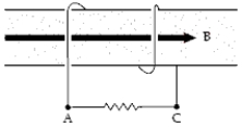 The coil shown in the figure has 2 turns,a cross-sectional area of 0.20 m<sup>2</sup>,and a field (parallel to the axis of the coil)with a magnitude given by B = (4.0 + 3.0t<sup>2</sup>)T,where t is in s.What is the potential difference,V<sub>A</sub> − V<sub>C</sub>,at t = 3.0 s?