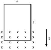 A conducting rectangular loop of mass M,resistance R,and dimensions a × b is allowed to fall from rest through a uniform magnetic field which is perpendicular to the plane of the loop.The loop accelerates until it reaches a terminal speed (before the upper end enters the magnetic field).If a = 2.0 m,B = 6.0 T,R = 40 Ω,and M = 0.60 kg,what is the terminal speed?